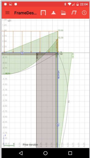 framedesign-blog-da-engenharia
